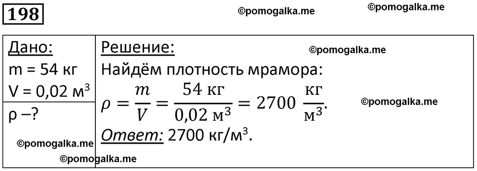 страница 31 номер 198 физика 7 класс Марон сборник задач и упражнений 2025 год