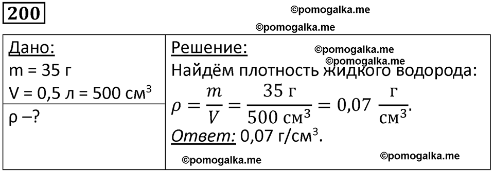 страница 31 номер 200 физика 7 класс Марон сборник задач и упражнений 2025 год