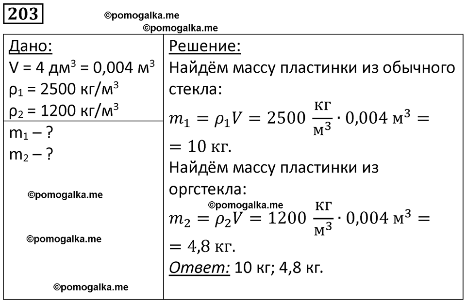 страница 31 номер 203 физика 7 класс Марон сборник задач и упражнений 2025 год