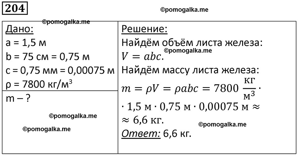 страница 31 номер 204 физика 7 класс Марон сборник задач и упражнений 2025 год
