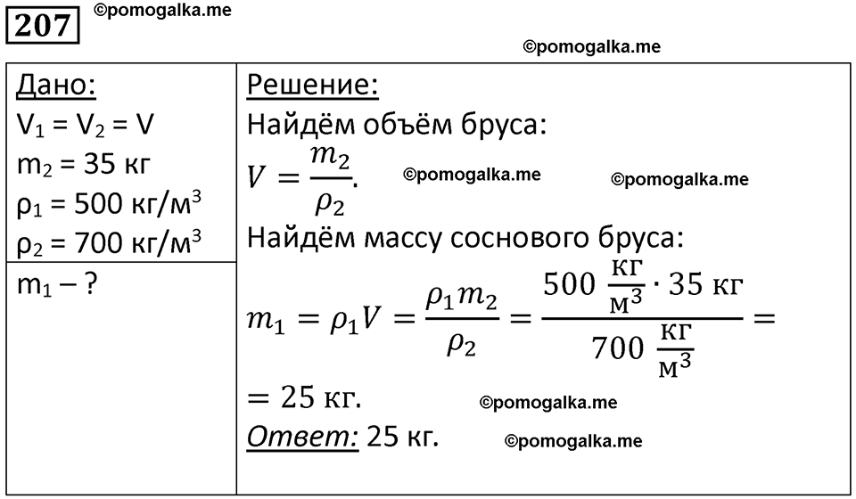 страница 31 номер 207 физика 7 класс Марон сборник задач и упражнений 2025 год