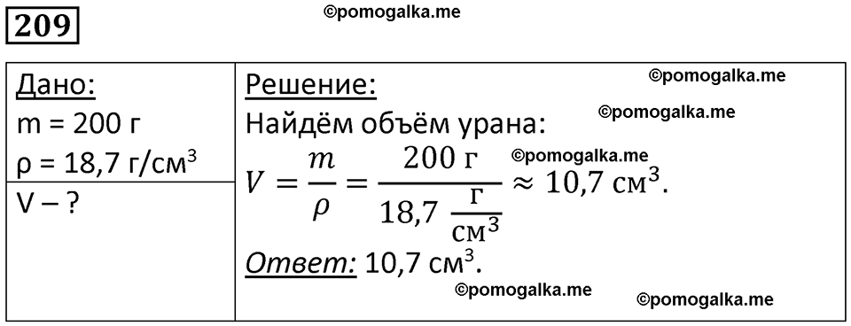страница 32 номер 209 физика 7 класс Марон сборник задач и упражнений 2025 год