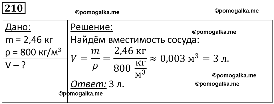 страница 32 номер 210 физика 7 класс Марон сборник задач и упражнений 2025 год