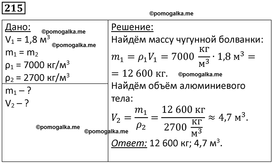 страница 32 номер 215 физика 7 класс Марон сборник задач и упражнений 2025 год
