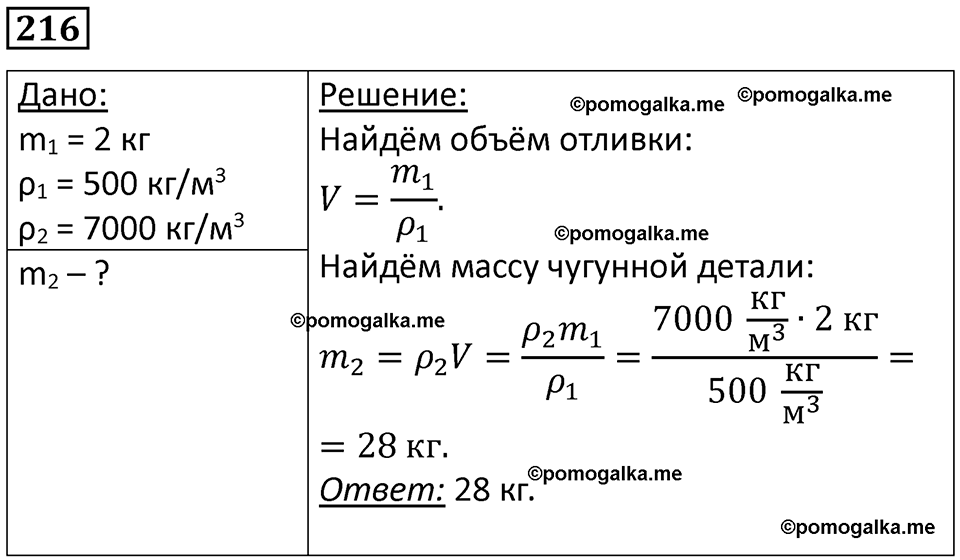 страница 32 номер 216 физика 7 класс Марон сборник задач и упражнений 2025 год