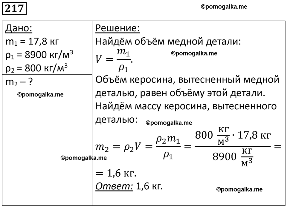 страница 32 номер 217 физика 7 класс Марон сборник задач и упражнений 2025 год