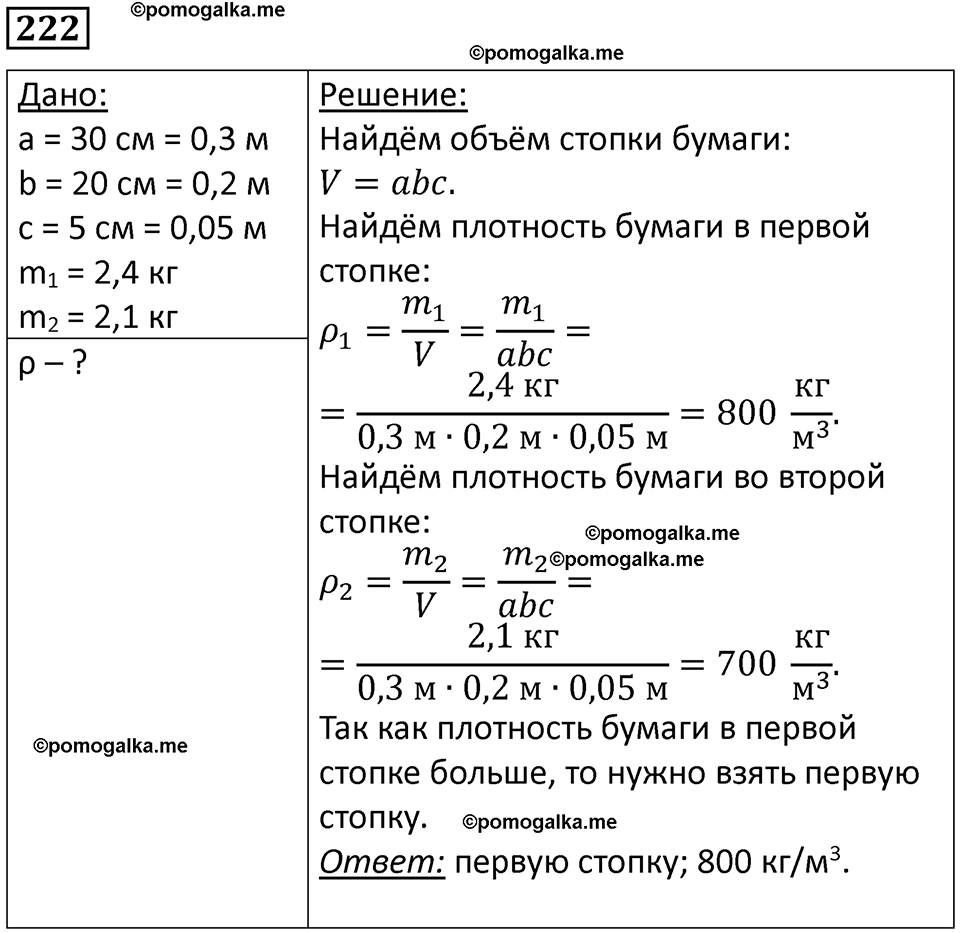 страница 33 номер 222 физика 7 класс Марон сборник задач и упражнений 2025 год
