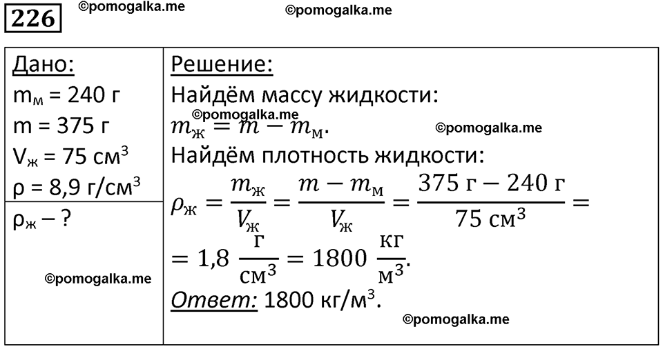 страница 33 номер 226 физика 7 класс Марон сборник задач и упражнений 2025 год