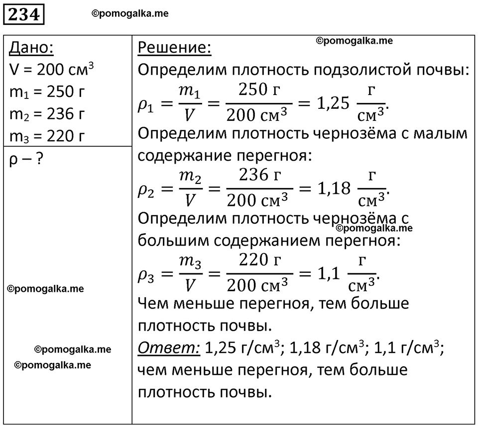 страница 35 номер 234 физика 7 класс Марон сборник задач и упражнений 2025 год