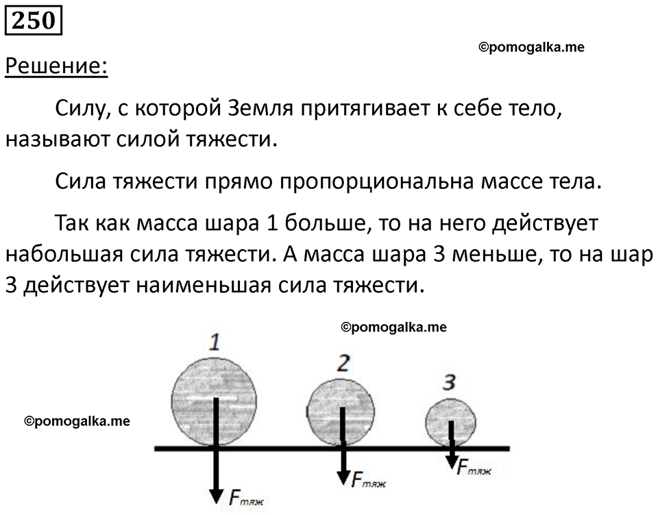 страница 36 номер 250 физика 7 класс Марон сборник задач и упражнений 2025 год
