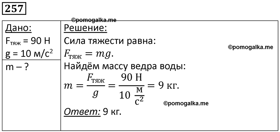 страница 36 номер 257 физика 7 класс Марон сборник задач и упражнений 2025 год