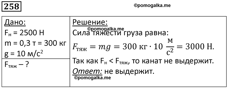 страница 37 номер 258 физика 7 класс Марон сборник задач и упражнений 2025 год