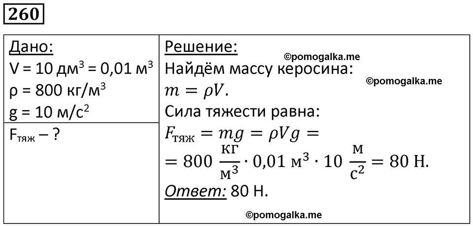 страница 37 номер 260 физика 7 класс Марон сборник задач и упражнений 2025 год