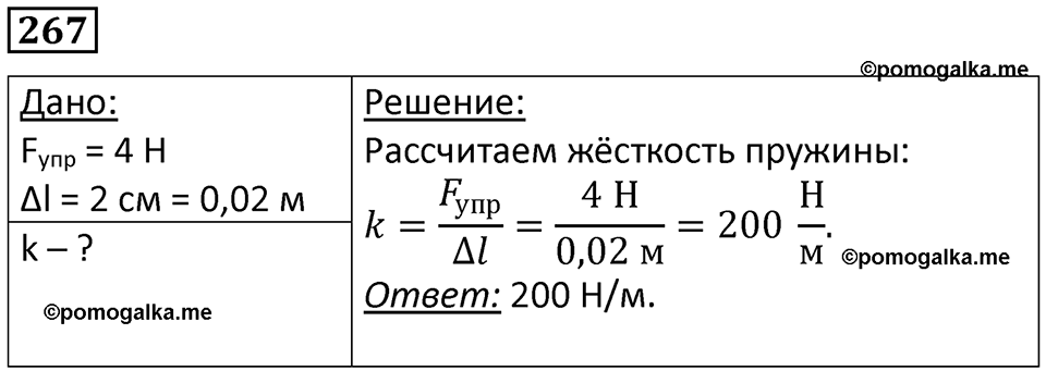 страница 37 номер 267 физика 7 класс Марон сборник задач и упражнений 2025 год