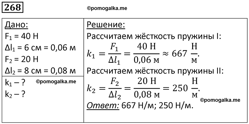 страница 38 номер 268 физика 7 класс Марон сборник задач и упражнений 2025 год