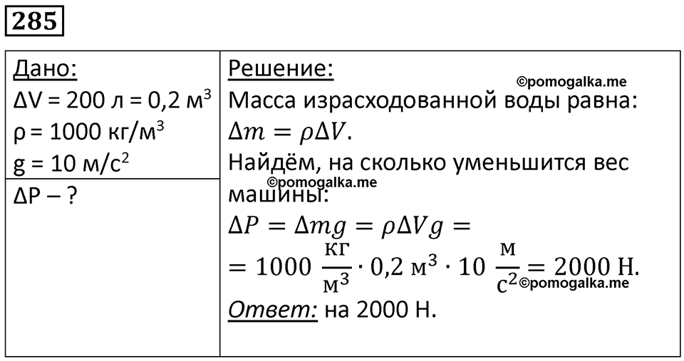 страница 41 номер 285 физика 7 класс Марон сборник задач и упражнений 2025 год