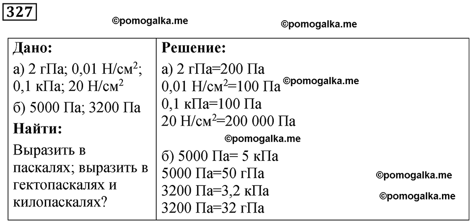 страница 48 номер 327 физика 7 класс Марон сборник задач и упражнений 2025 год