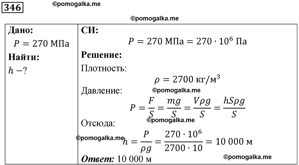 страница 49 номер 346 физика 7 класс Марон сборник задач и упражнений 2025 год