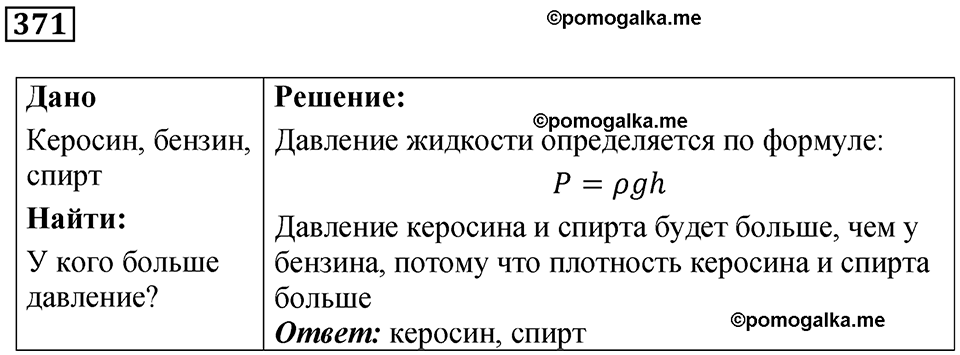 страница 52 номер 371 физика 7 класс Марон сборник задач и упражнений 2025 год