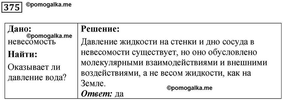 страница 53 номер 375 физика 7 класс Марон сборник задач и упражнений 2025 год