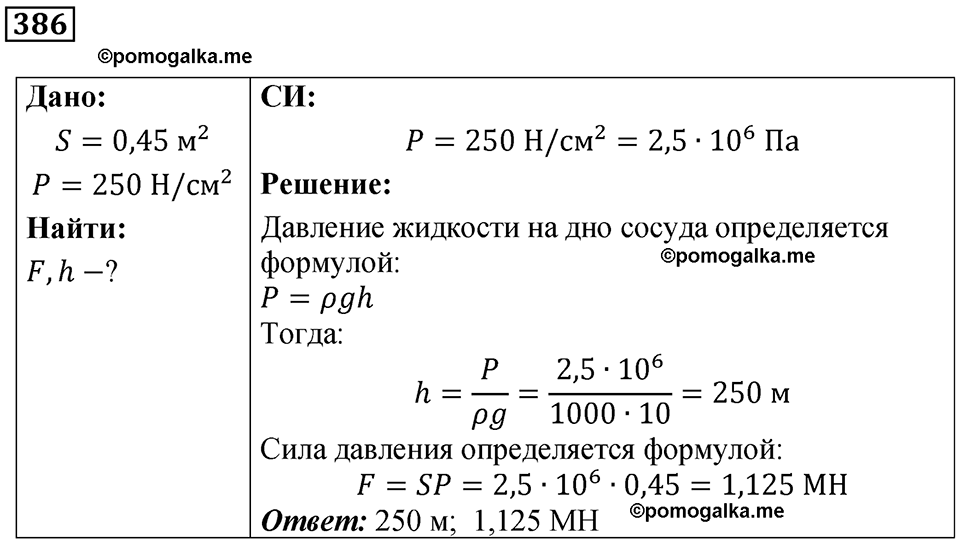 страница 54 номер 386 физика 7 класс Марон сборник задач и упражнений 2025 год