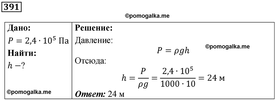 страница 54 номер 391 физика 7 класс Марон сборник задач и упражнений 2025 год