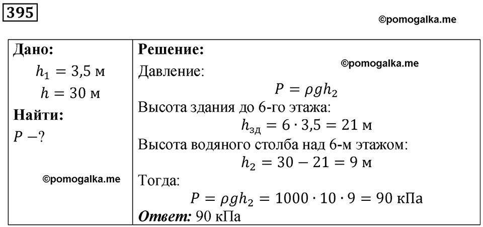 страница 54 номер 395 физика 7 класс Марон сборник задач и упражнений 2025 год