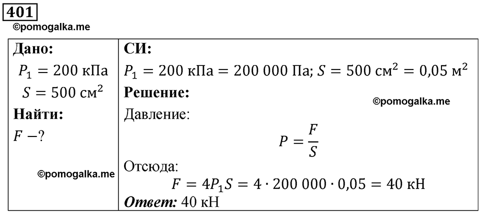 страница 55 номер 401 физика 7 класс Марон сборник задач и упражнений 2025 год
