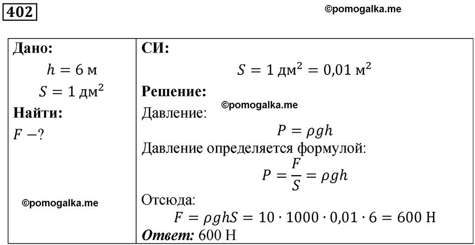 страница 55 номер 402 физика 7 класс Марон сборник задач и упражнений 2025 год