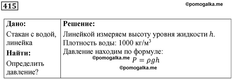 страница 58 номер 415 физика 7 класс Марон сборник задач и упражнений 2025 год