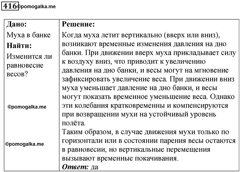страница 58 номер 416 физика 7 класс Марон сборник задач и упражнений 2025 год