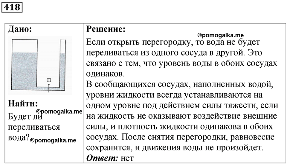 страница 58 номер 418 физика 7 класс Марон сборник задач и упражнений 2025 год