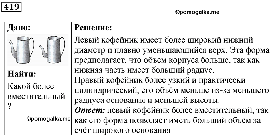 страница 58 номер 419 физика 7 класс Марон сборник задач и упражнений 2025 год