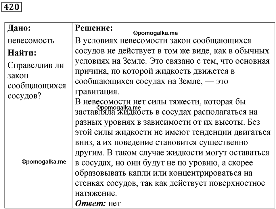 страница 59 номер 420 физика 7 класс Марон сборник задач и упражнений 2025 год