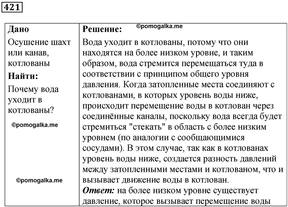страница 59 номер 421 физика 7 класс Марон сборник задач и упражнений 2025 год