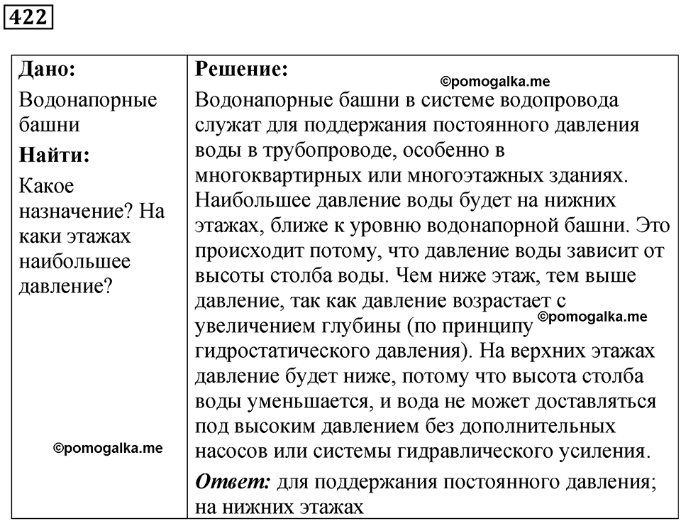 страница 59 номер 422 физика 7 класс Марон сборник задач и упражнений 2025 год