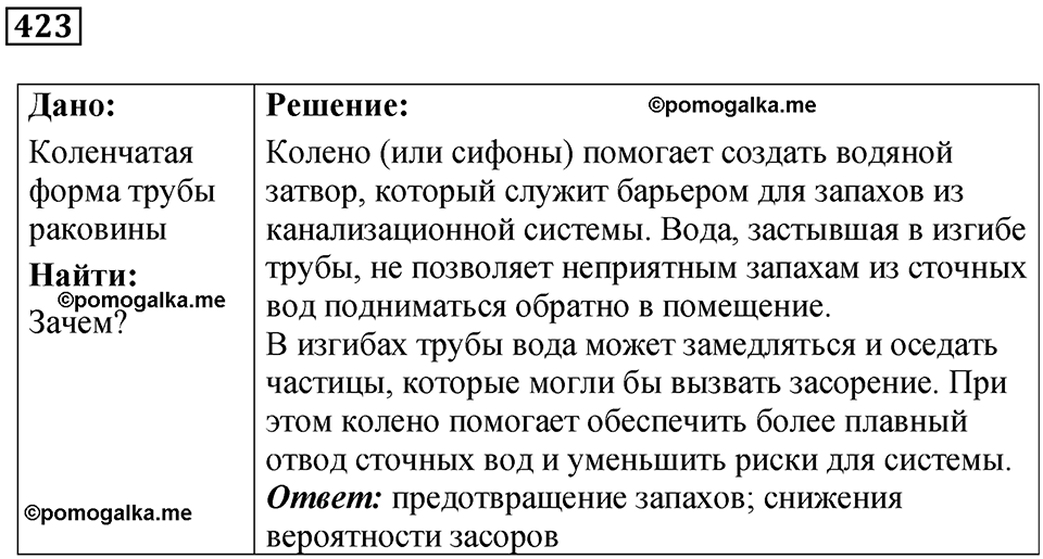страница 59 номер 423 физика 7 класс Марон сборник задач и упражнений 2025 год