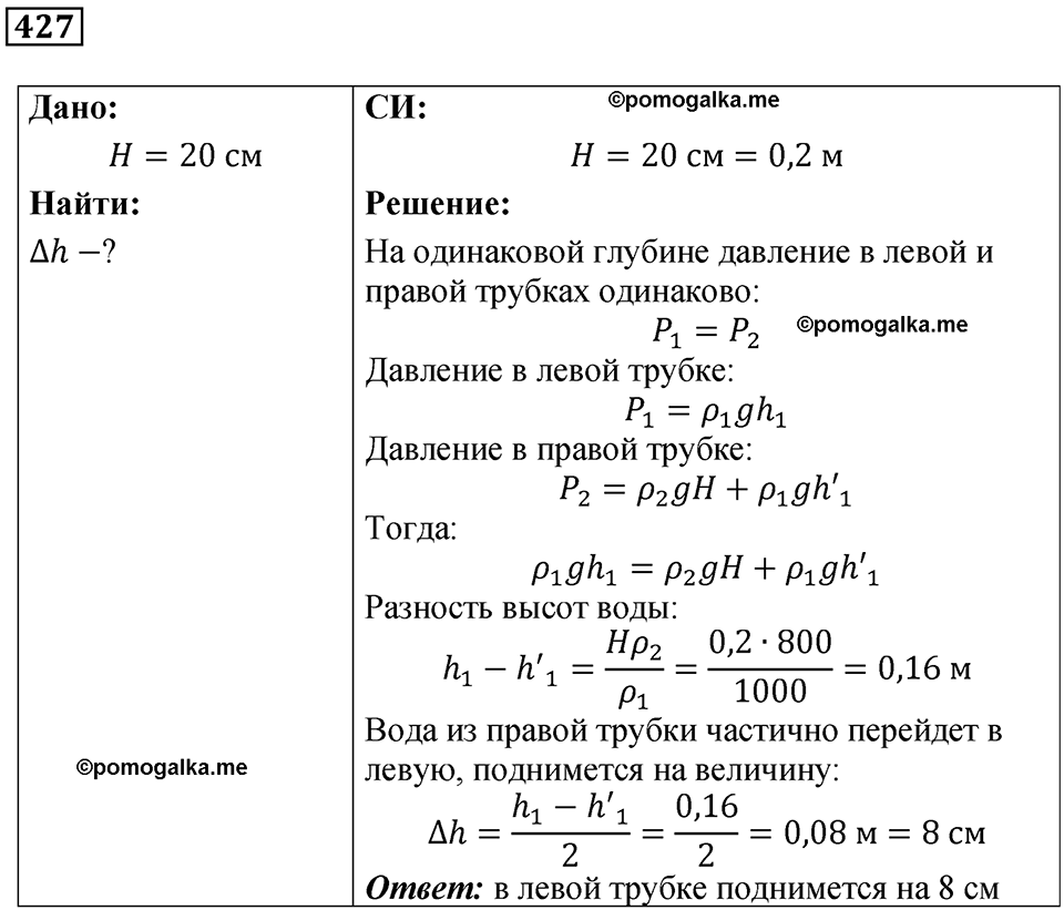 страница 59 номер 427 физика 7 класс Марон сборник задач и упражнений 2025 год