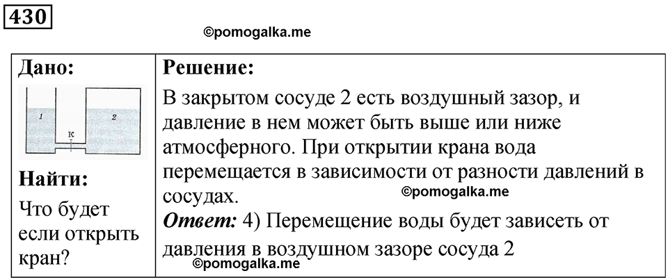 страница 60 номер 430 физика 7 класс Марон сборник задач и упражнений 2025 год