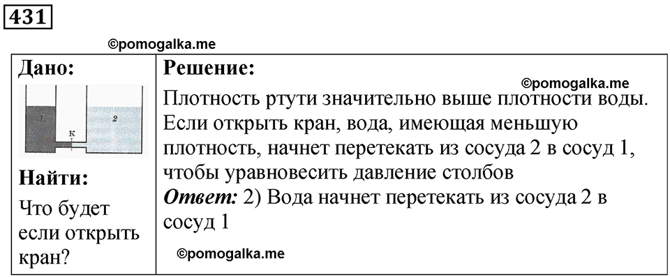 страница 60 номер 431 физика 7 класс Марон сборник задач и упражнений 2025 год