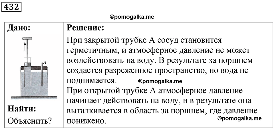 страница 60 номер 432 физика 7 класс Марон сборник задач и упражнений 2025 год