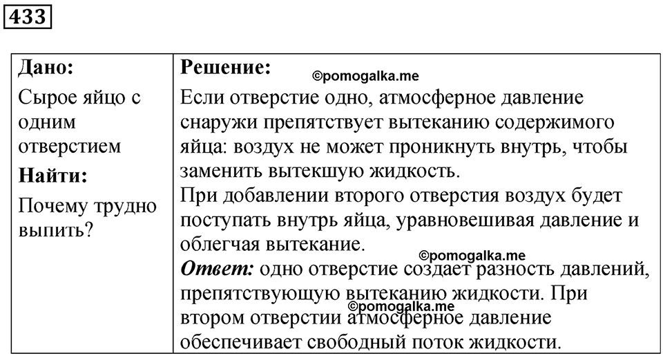страница 60 номер 433 физика 7 класс Марон сборник задач и упражнений 2025 год