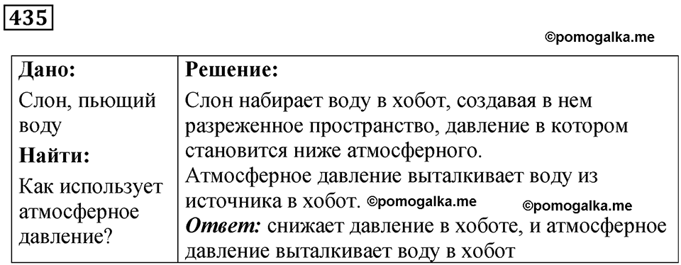страница 60 номер 435 физика 7 класс Марон сборник задач и упражнений 2025 год