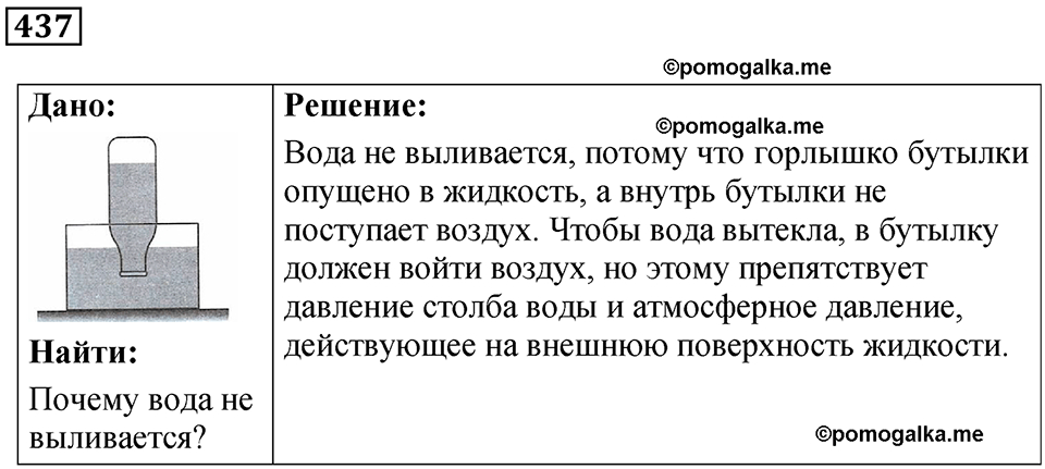 страница 61 номер 437 физика 7 класс Марон сборник задач и упражнений 2025 год