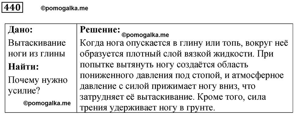 страница 61 номер 440 физика 7 класс Марон сборник задач и упражнений 2025 год