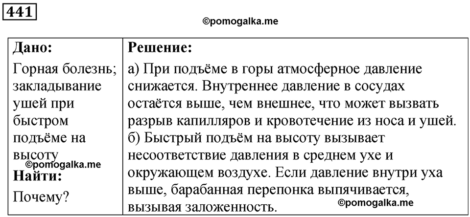 страница 61 номер 441 физика 7 класс Марон сборник задач и упражнений 2025 год