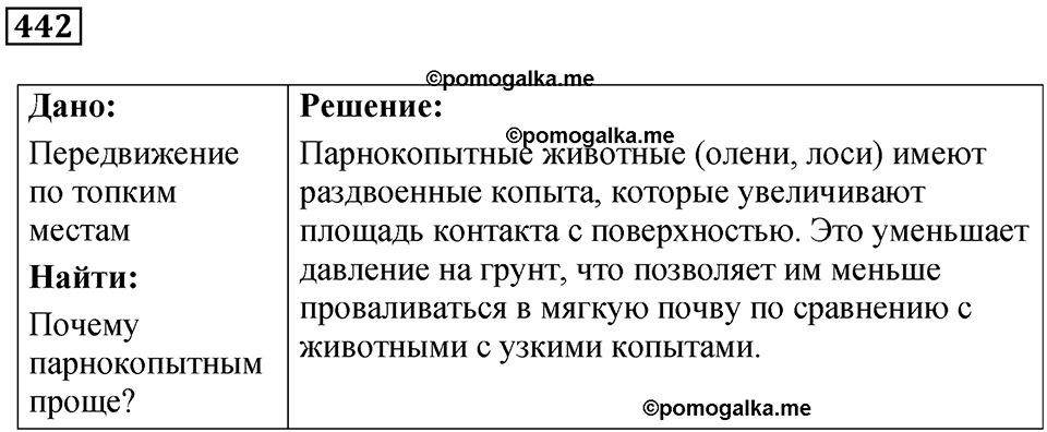 страница 61 номер 442 физика 7 класс Марон сборник задач и упражнений 2025 год