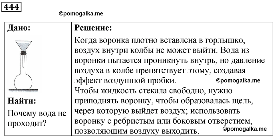 страница 62 номер 444 физика 7 класс Марон сборник задач и упражнений 2025 год