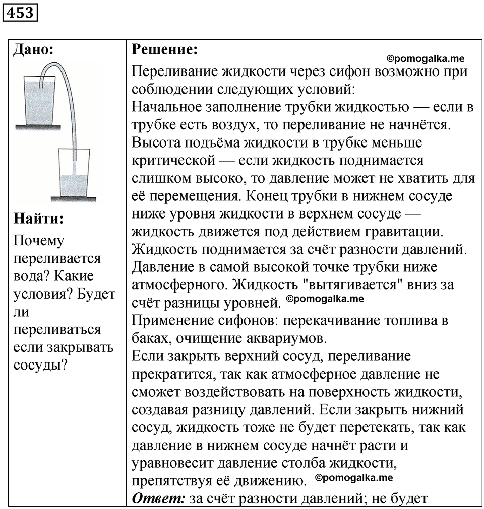 страница 62 номер 453 физика 7 класс Марон сборник задач и упражнений 2025 год