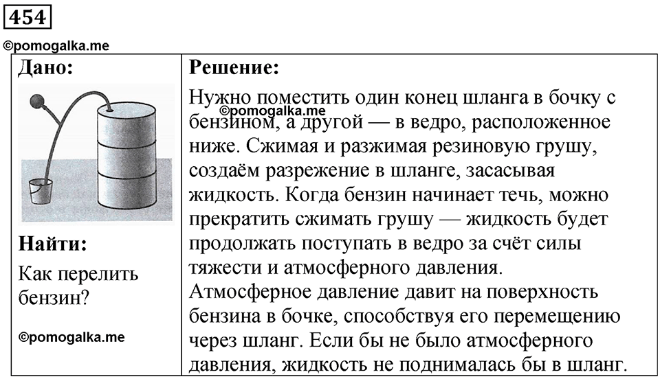 страница 63 номер 454 физика 7 класс Марон сборник задач и упражнений 2025 год